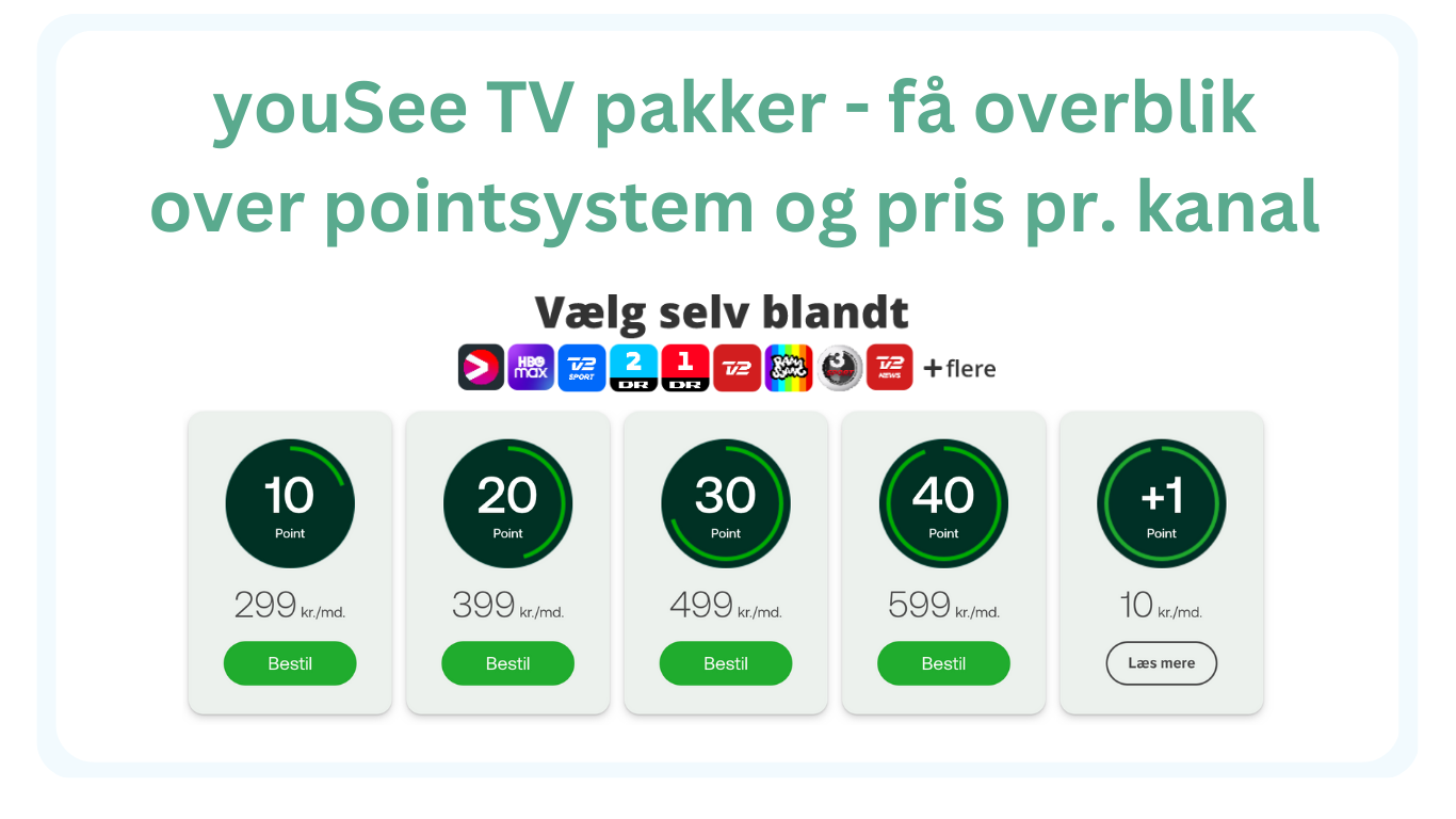 youSee TV pakker - overblik over point og pris pr. kanal